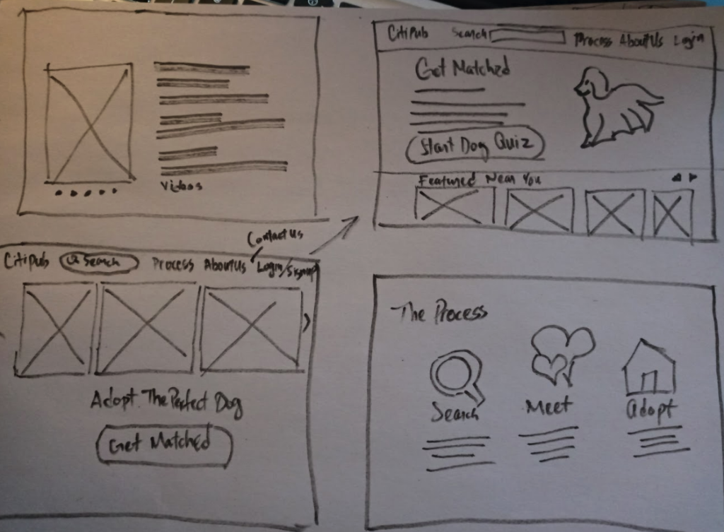 Deciding on the solution