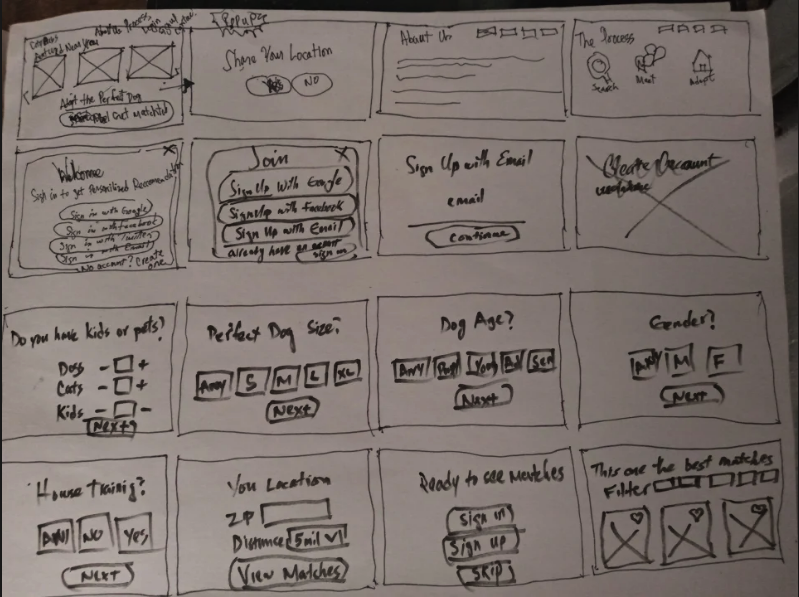 Storyboarding the solution