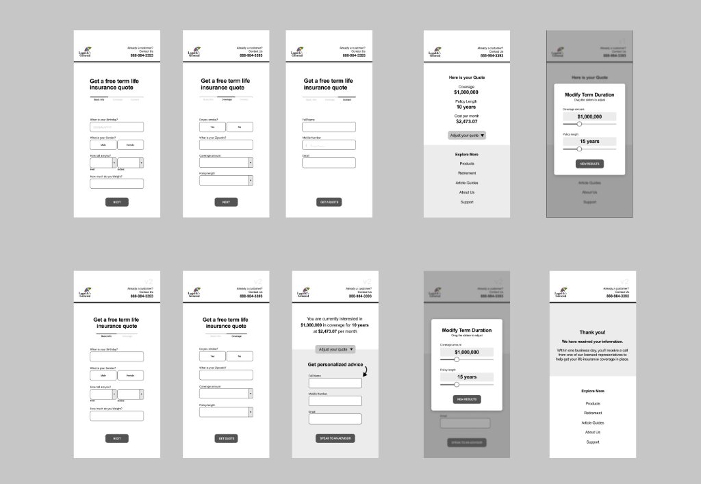 Low-Fi to Hi-Fi Progression
